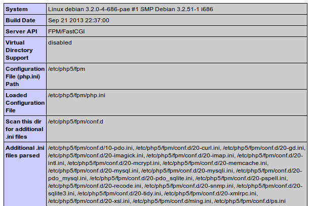 phpinfo php5-fpm